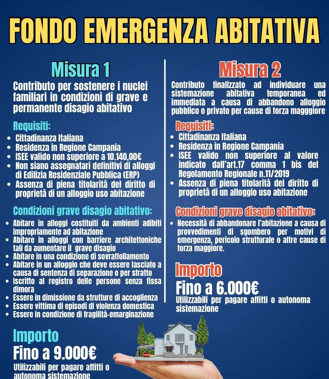 Fondo Regionale di Contrasto all’Emergenza Abitativa